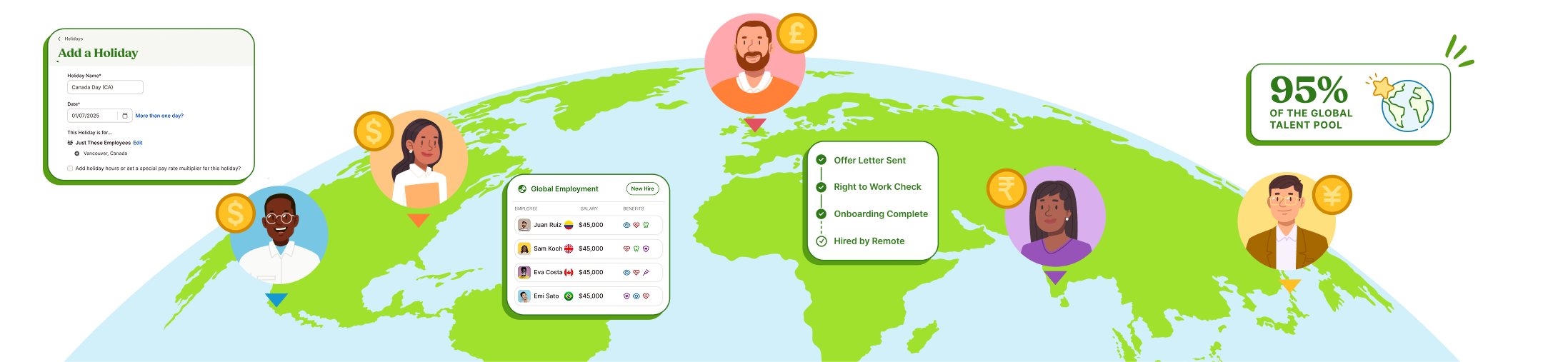 BambooHR global employment interface