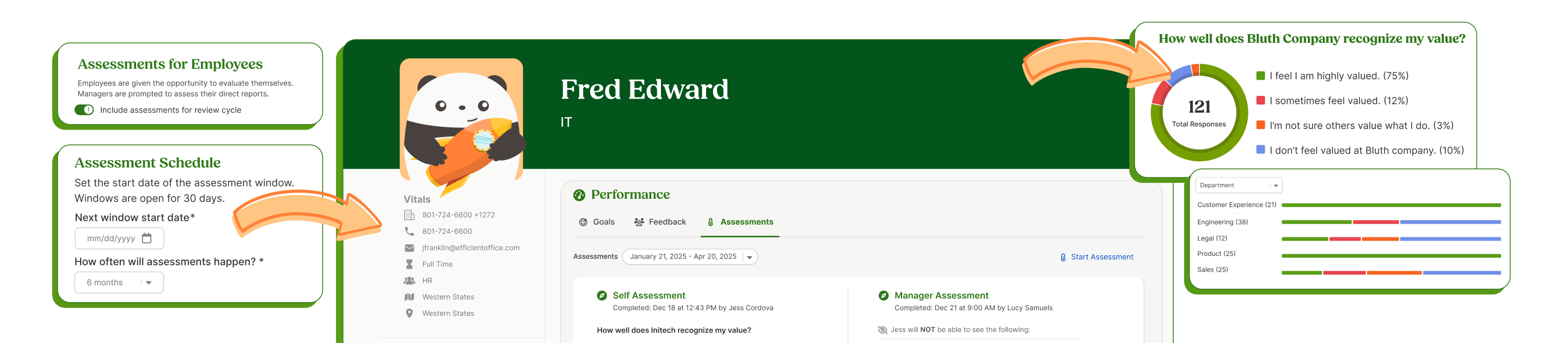 Performance Management screenshot 1